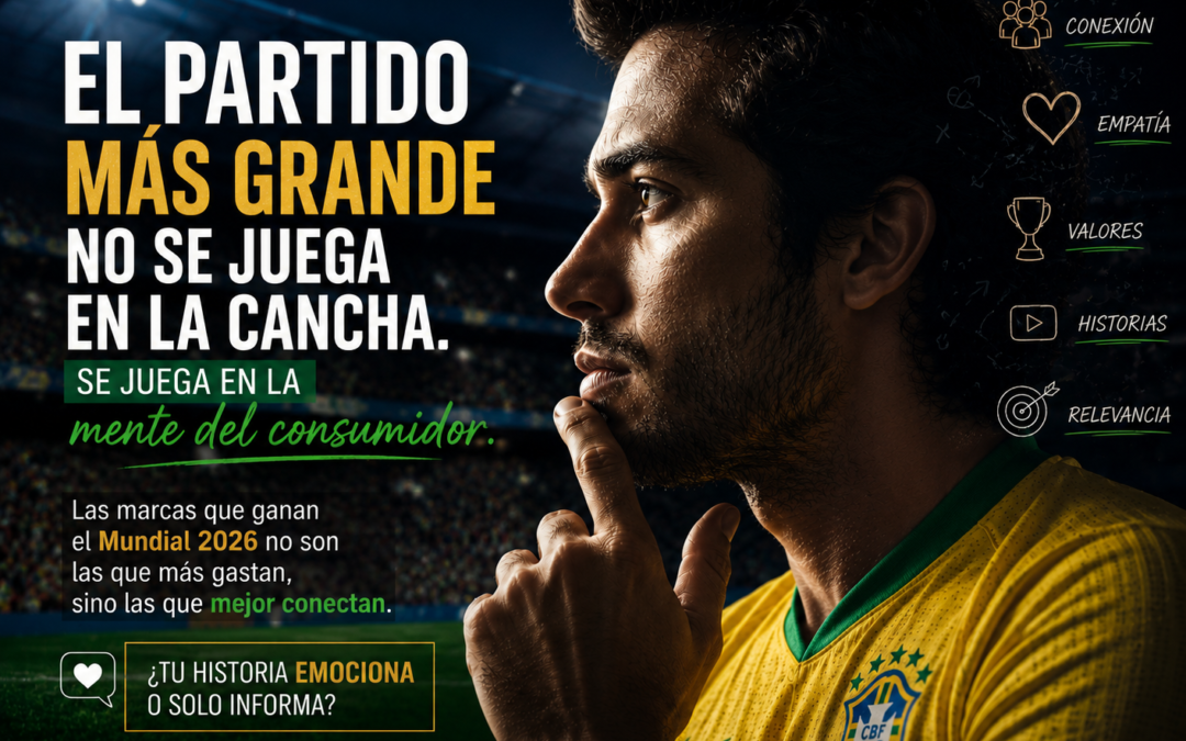 El Mundial que Juegan las Marcas: Marketing, Fútbol y Emociones en la Copa del Mundo 2026